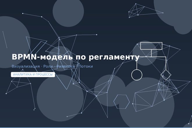 BPMN-модель по регламенту